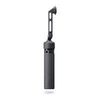 Tripod Grip